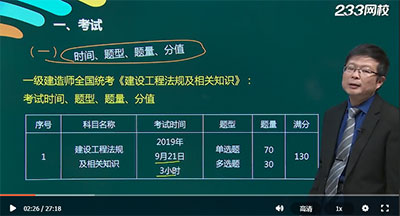 法规.jpg 法规.jpg