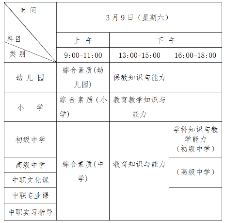 泰安市2019年上半年中小學教師資格考試考點安排