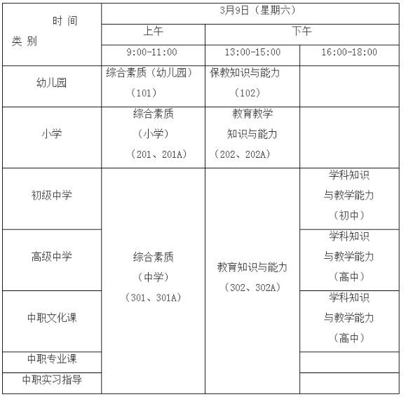 上海2019年上半年教师资格证笔试考生须知