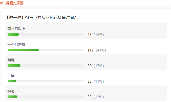 证券从业资格考试要准备多久时间