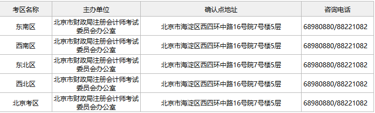2019年北京注册会计师考试现场确认点地址(四区)