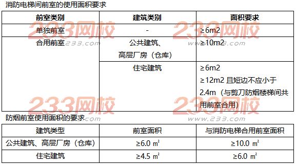 消防电梯