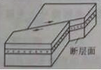 2019年二级建造师水利水电真题及答案