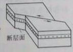 2019年二级建造师水利水电真题及答案