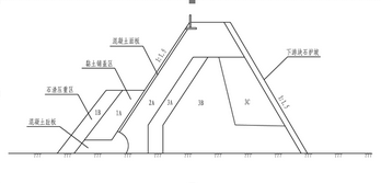 2019年二级建造师水利水电真题及答案