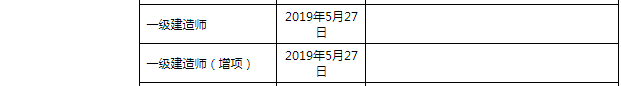 2018年新疆一级建造师合格证书办理时间5月27日起