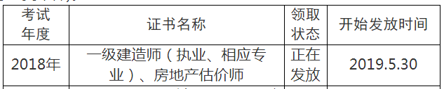 2018年眉山一级建造师合格证书领取时间5月30日起