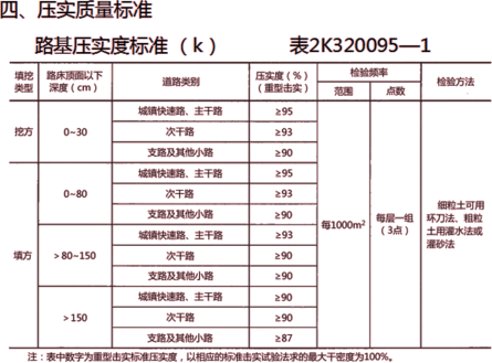 2019年二级建造师工程法规真题解析(讲师完整版)