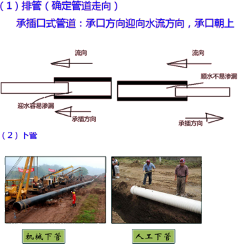 2019年二级建造师工程法规真题解析