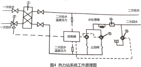 2019年二级建造师工程法规真题解析(讲师完整版)