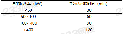 2019年二级建造师机电工程真题解析(名师完整版)