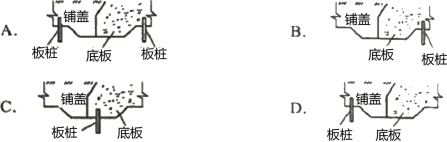 2019年二级建造师水利水电工程真题解析(讲师完整版)