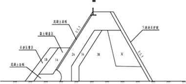 2019年二级建造师水利水电工程真题解析