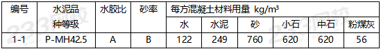 2019年二级建造师水利水电工程真题解析(名师完整版)