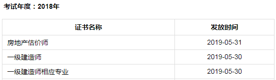 2018年成都一级建造师合格证书领取时间5月30日起