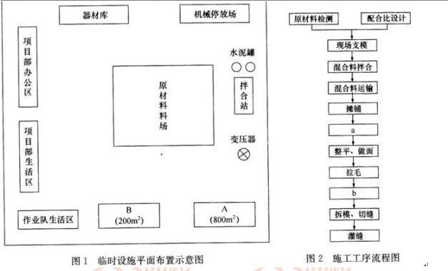 2018年一级建造师考试《民航机场工程》真题及答案