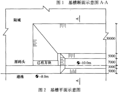 2018年一级建造师考试《港口与航道工程》真题及答案