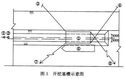 2018年一级建造师考试《港口与航道工程》真题及答案