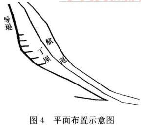 2018年一级建造师考试《港口与航道工程》真题及答案