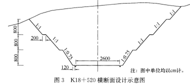 2018年一级建造师考试《公路工程》真题及答案