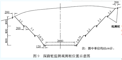 2018年一级建造师考试《公路工程》真题及答案