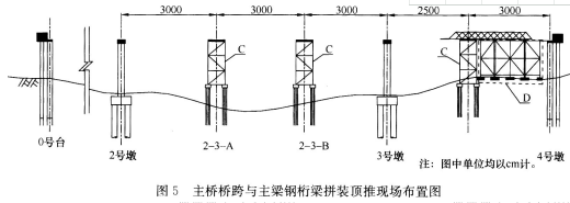 2018年一级建造师考试《公路工程》真题及答案