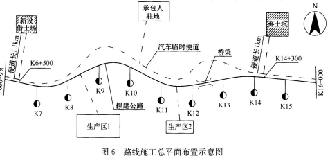 2018年一级建造师考试《公路工程》真题及答案