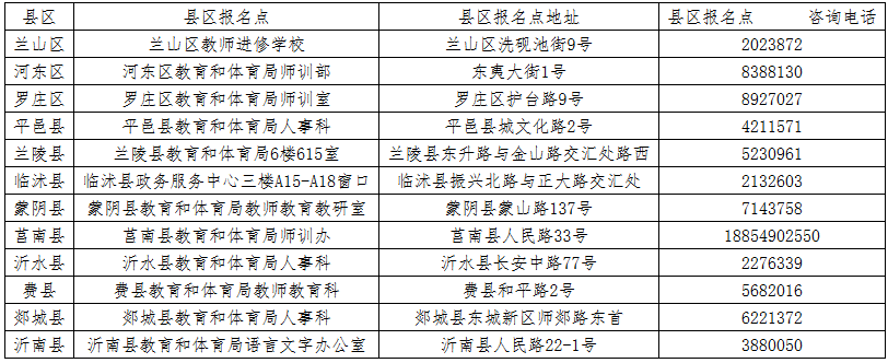 2019上半年临沂市普通话证书领取公告