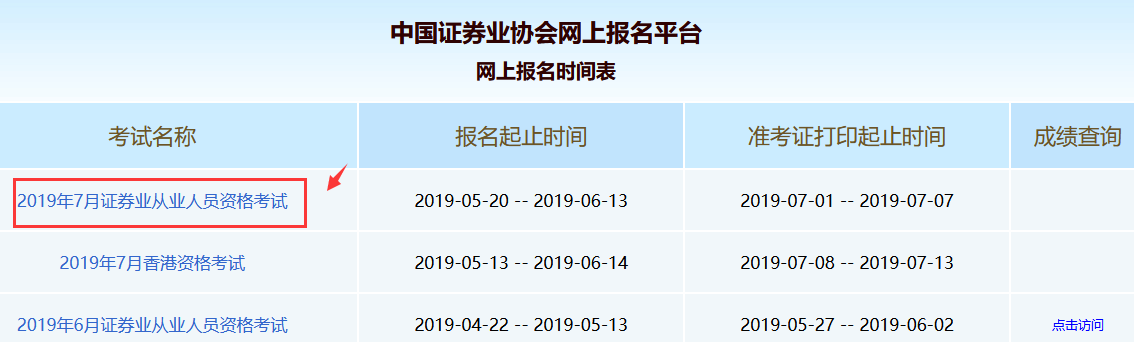 2019年第四次证券从业准考证打印时间：7月1日起