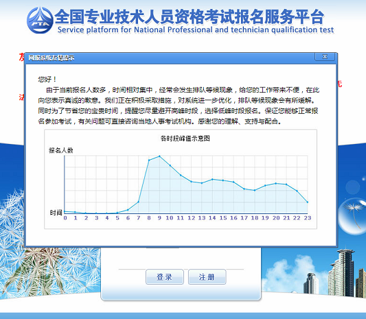 中国人事考试网瘫痪？2019年一级建造师报名开始了吗？