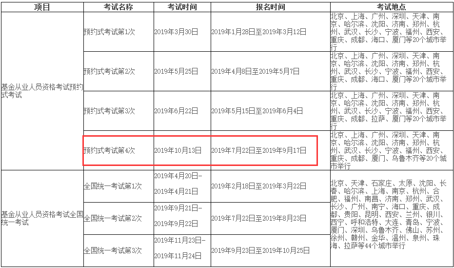 基金业协会网站的基金从业考试计划表