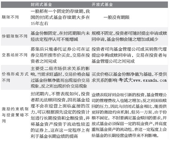 必威官方网站- Betway必威- 必威APP下载汇添富丰和纯债C