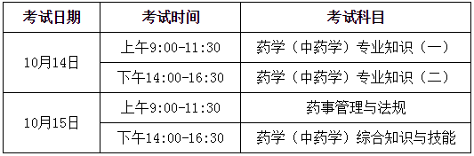 2017年安徽执业药师考试报名考务通知公布