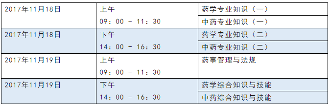 2017年执业药师考试时间11月18日、19日