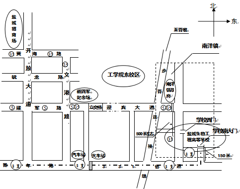 盐城考区2017年执业药师考试路线及考场分布图