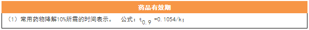 2017年执业药师考试15个必背考点