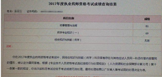 2017年执业药师考试成绩