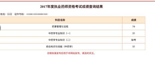2017年执业药师考试成绩