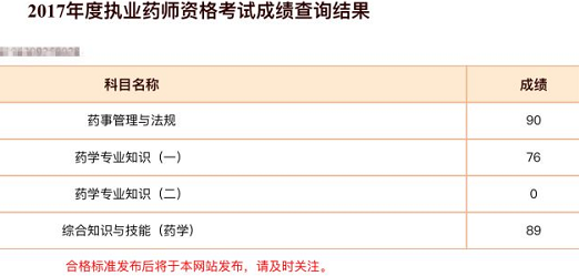 2017年执业药师考试成绩