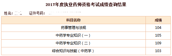 执业药师学员经验分享