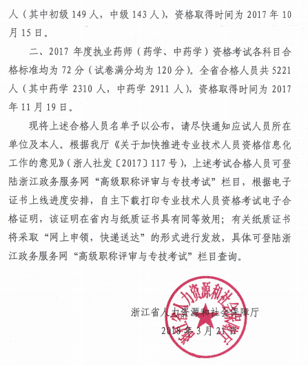 2017年浙江执业药师合格人员名单公布