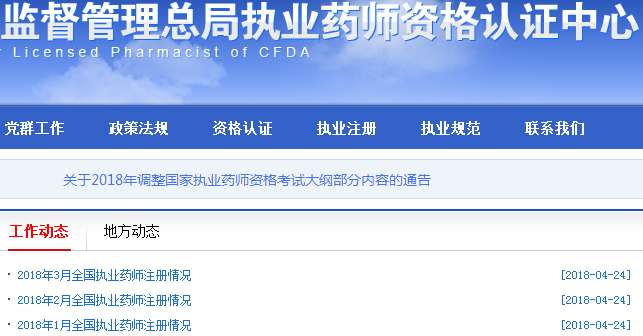 2018年第一季度执业药师注册人数