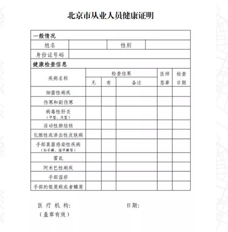 执业药师网上注册流程