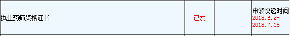 2017年浙江执业药师证书申领快递时间6月2日至7月15日　