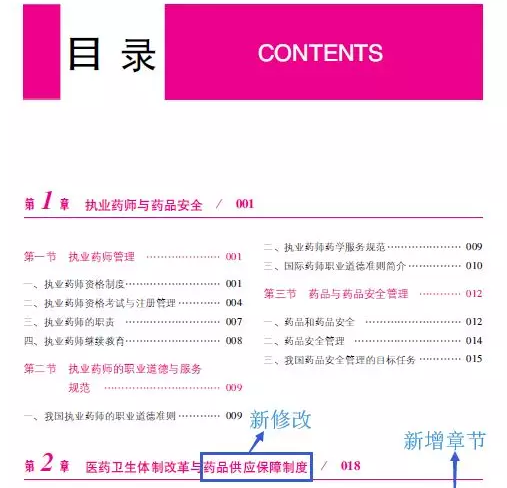 2018年执业药师《药事管理与法规》考试指南变化全解读