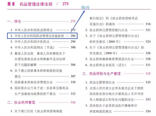 2018年执业药师《药事管理与法规》考试指南变化全解读