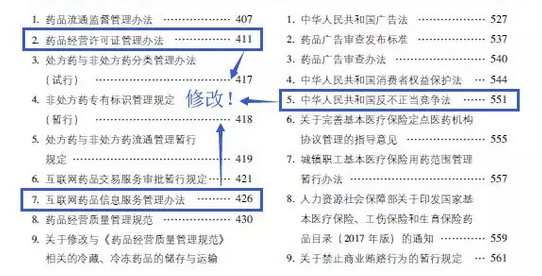 2018年执业药师《药事管理与法规》考试指南变化全解读