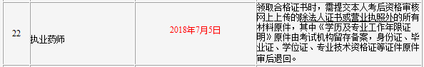 2017年吉林执业药师证书领取时间7月5日起