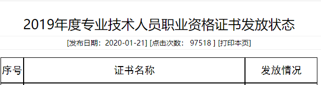 2019年山东执业药师合格证书发放进度查询