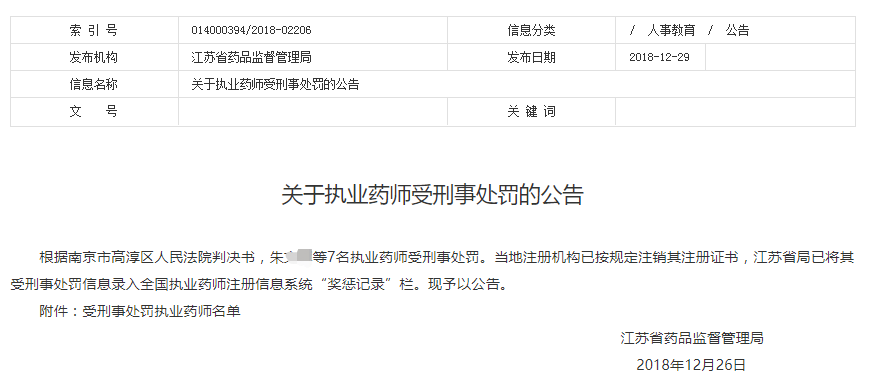重磅！多名执业药师被判刑、罚款、注销注册证书！